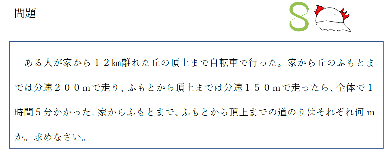 連立方程式 文章題 速さ 清水塾