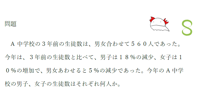 連立方程式 文章題 割合と増減 清水塾